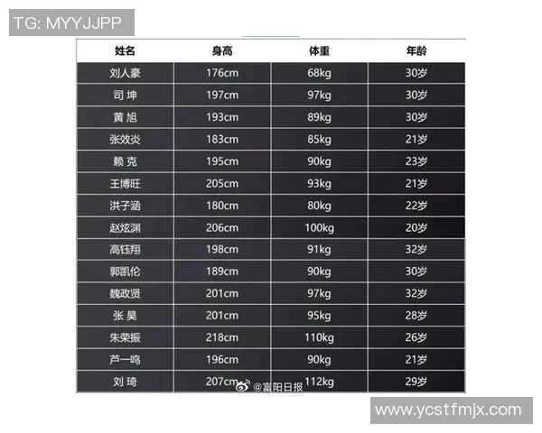 篮球与足球明星年薪对比分析谁的收入更高更具吸引力